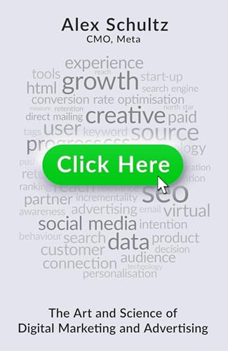 Click Here – Digital Marketing’s Art & Science